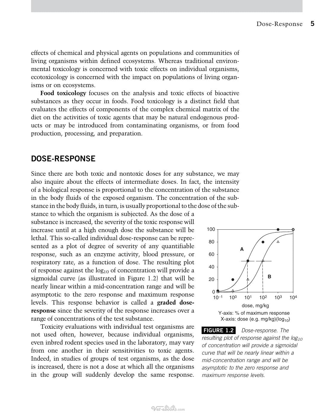 Introduction To Food Toxicology 2Nd Edition
