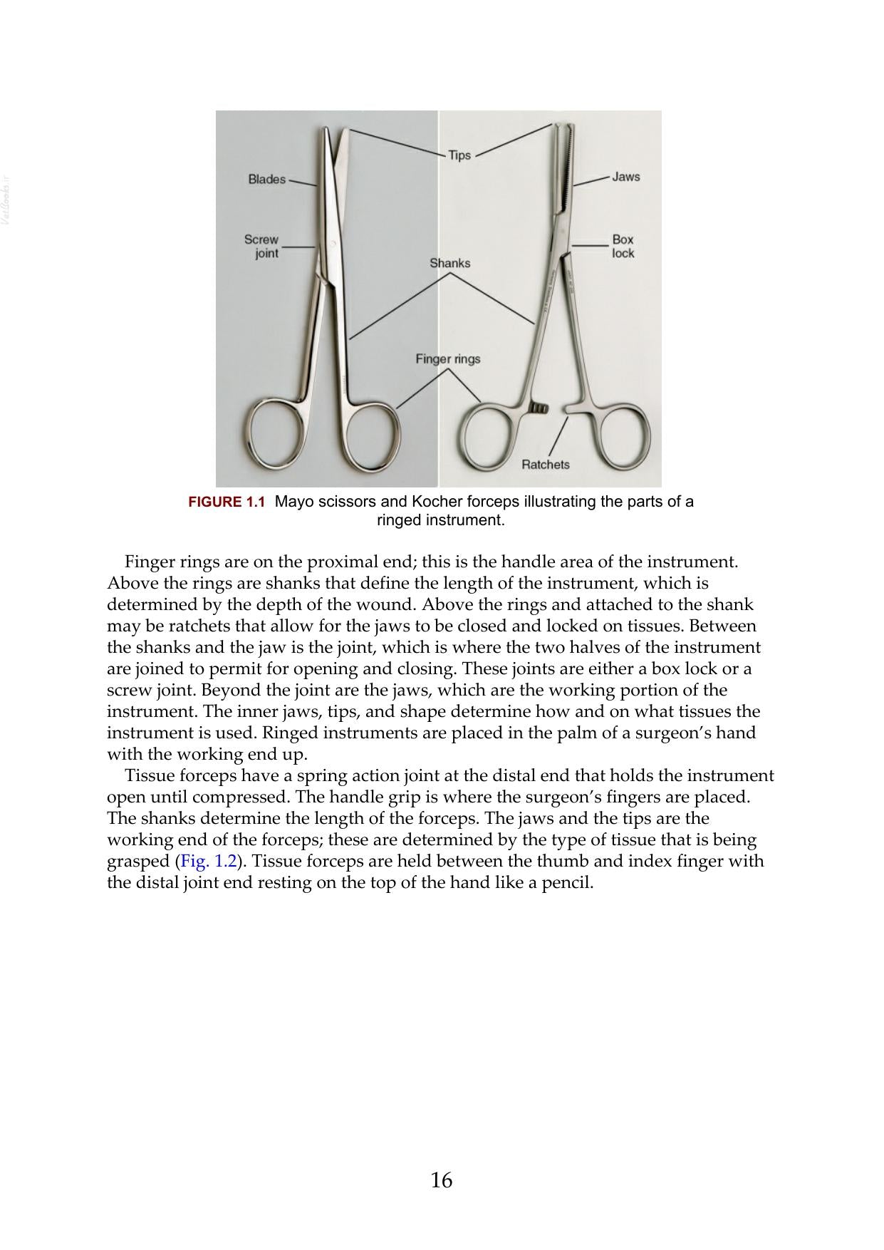 Surgical Instrumentation An Interactive Approach 3Rd Edition