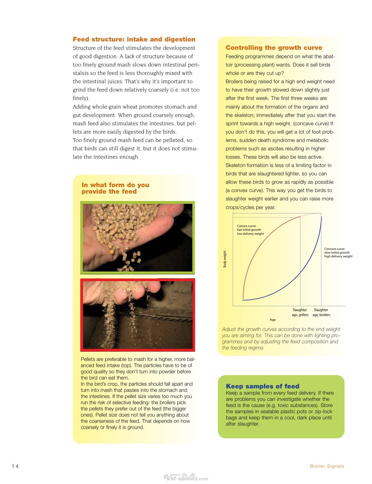 Broiler Signals A Practical Guide To Broiler Focused Management