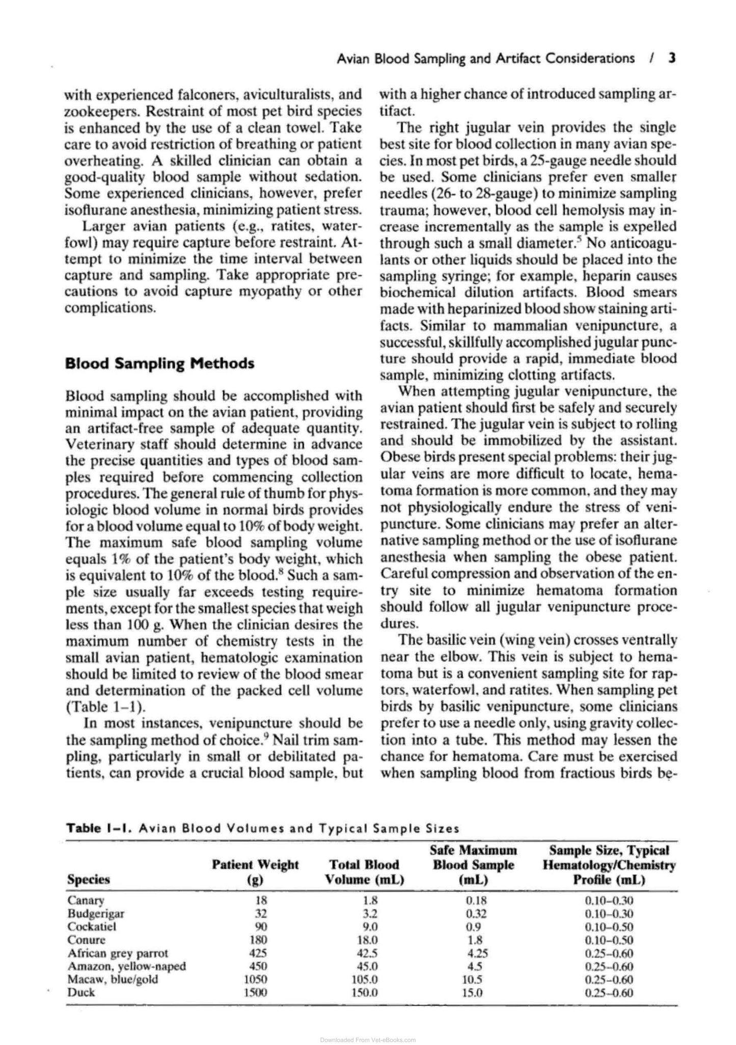 Laboratory Medicine Avian And Exotic Pets