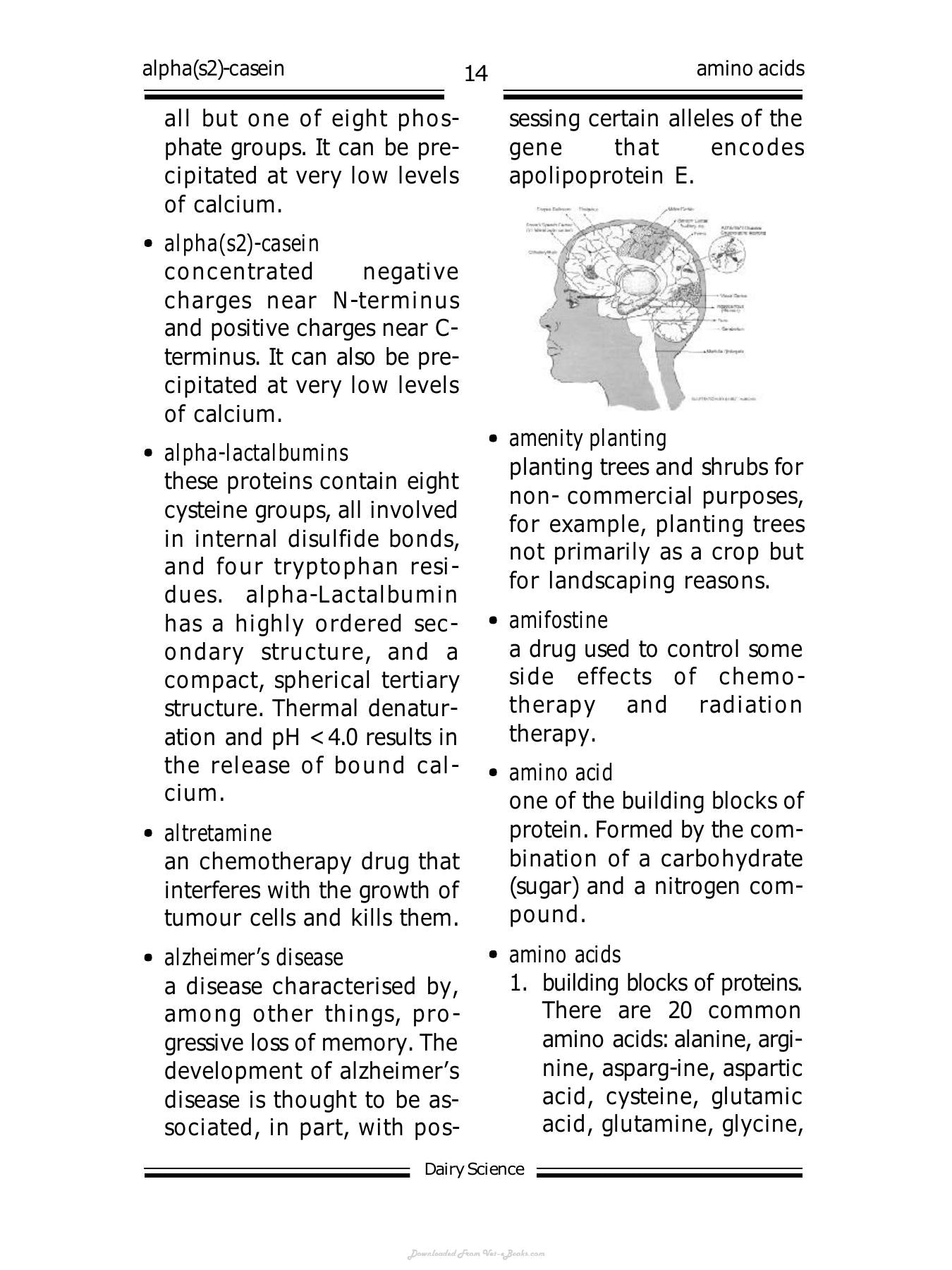 Biotechs Dictionary Of Dairy Science