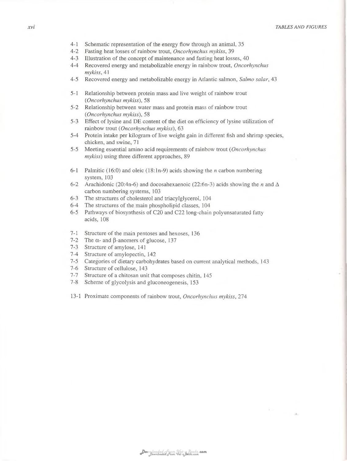 Nutrient Requirements Of Fish And Shrimp