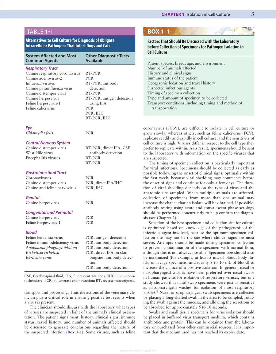 Preview page of Canine and Feline Infectious Diseases
