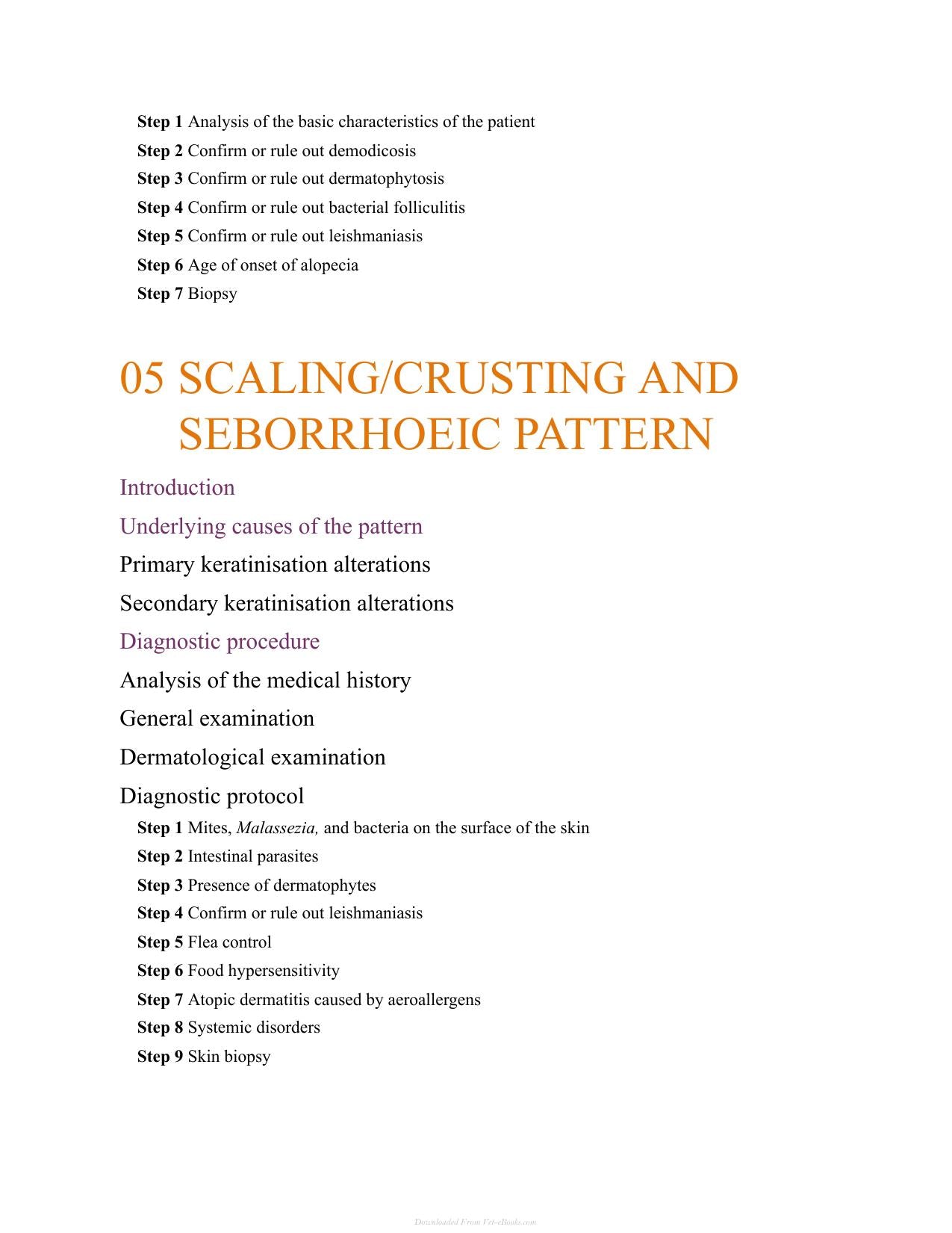 Dermatological Diagnosis In Dogs An Approach Based On Clinical Pattern