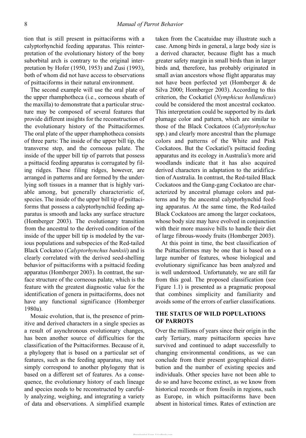 Manual Of Parrot Behavior