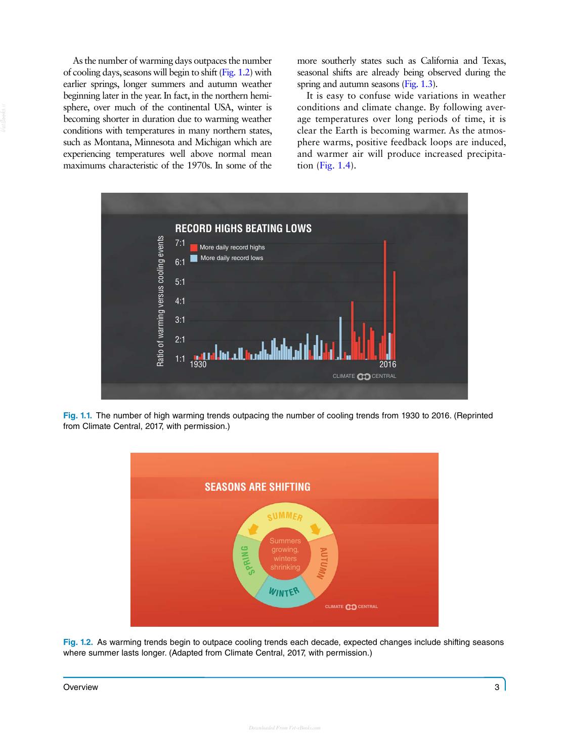 Climate Change And Non Infectious Fish Disorders