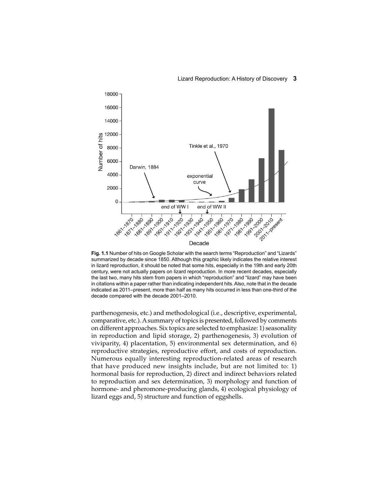 Reproductive Biology Ad Phylogeny Of Lizards And Tuatara
