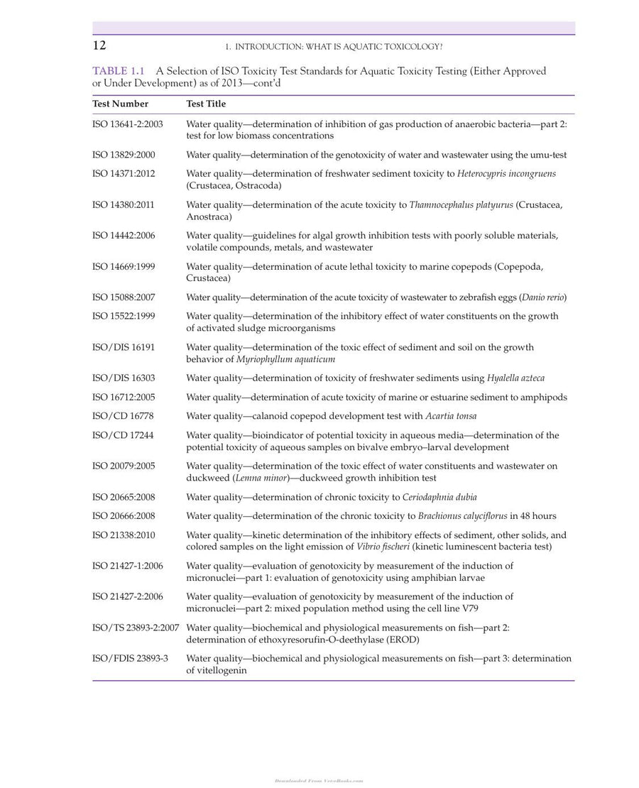 Preview page of An Introduction to Aquatic Toxicology Pdf