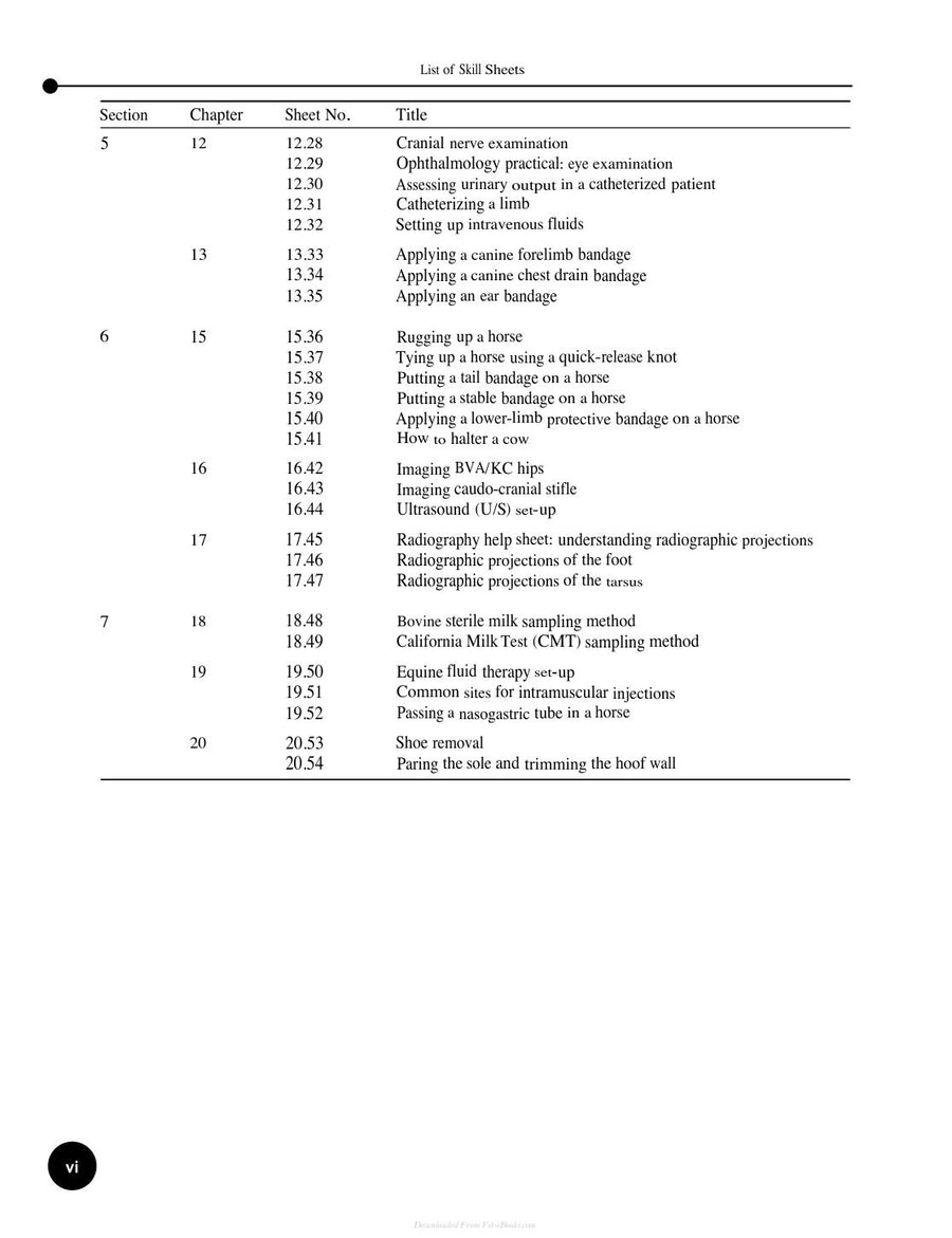 Preview page of Veterinary Clinical Skills Manual