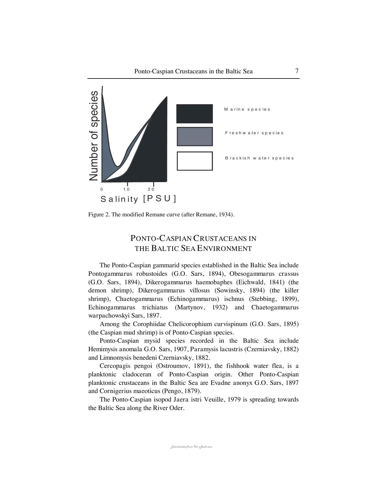 Crustaceans Physiological Characteristics Evolution And Conservation Strategies