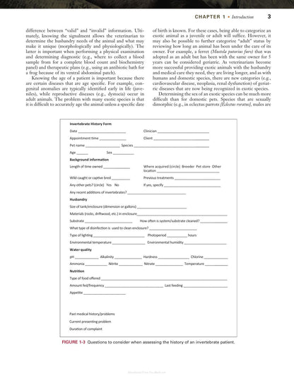 Current Therapy in Exotic Pet Practice