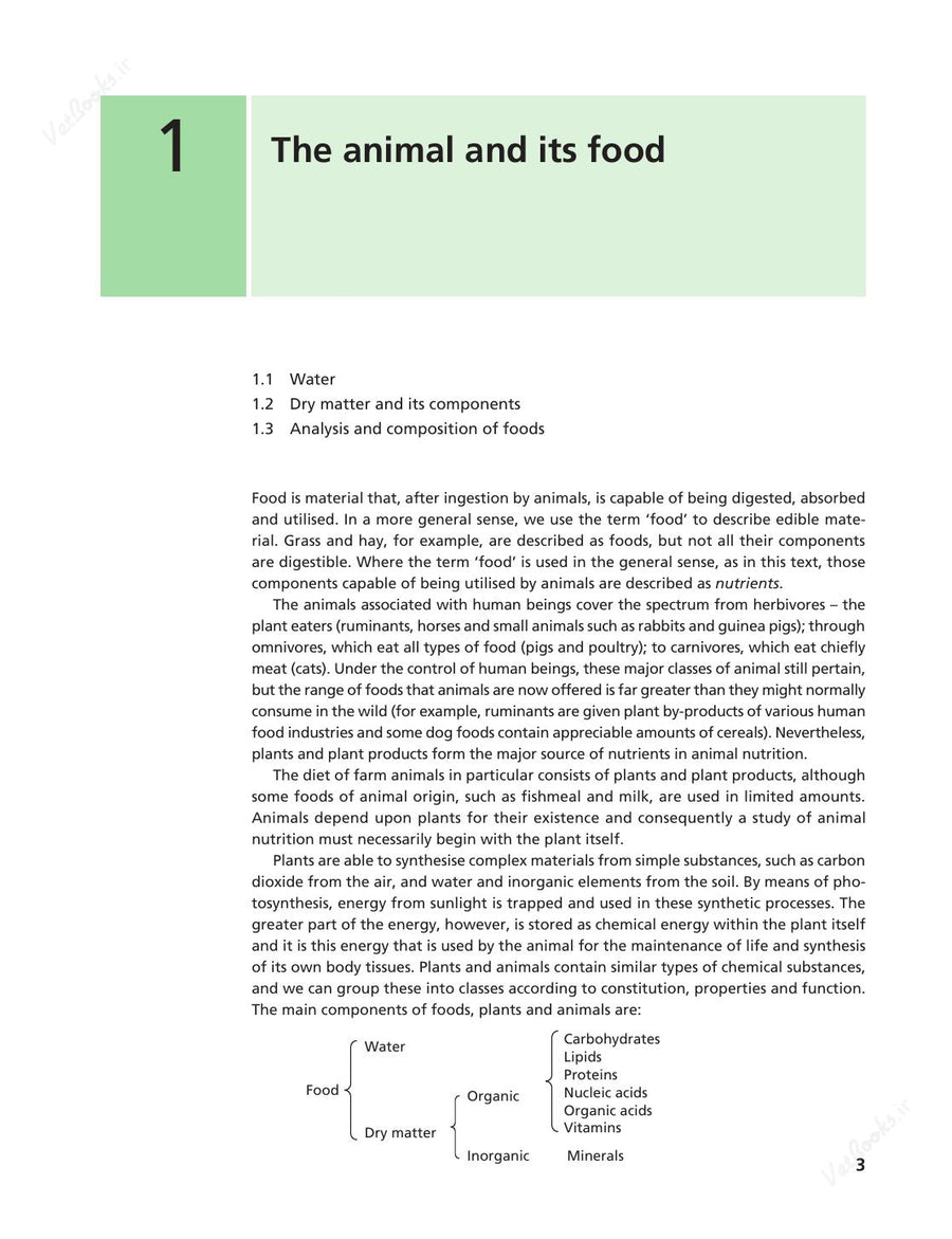 Preview page of Animal Nutrition 8th Edition
