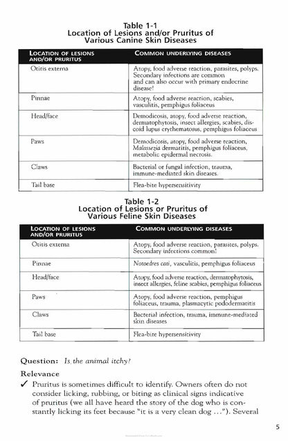 Dermatology for the Small Animal Practitioner