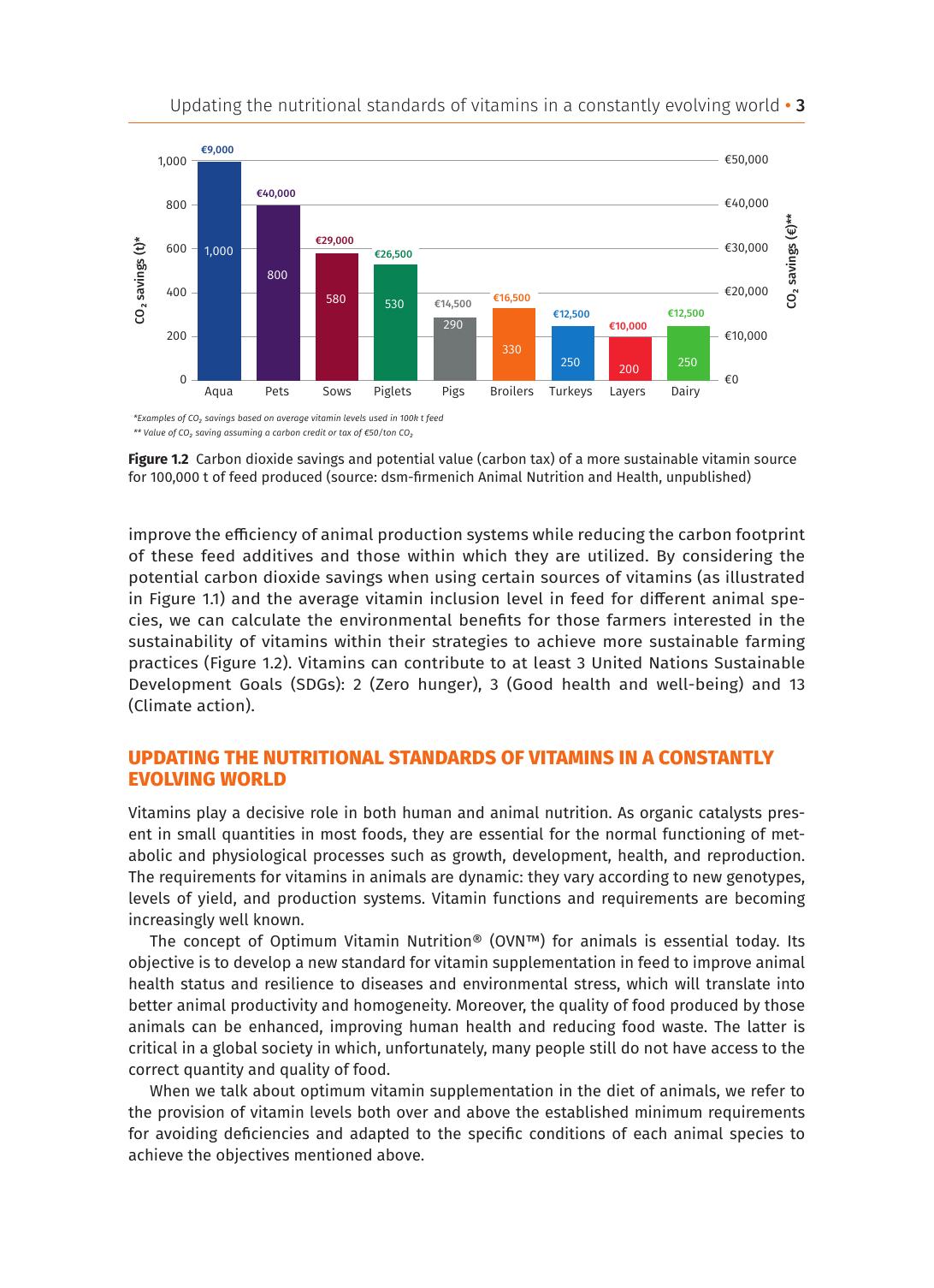 Optimum Vitamin Nutrition For More Sustainable Ruminant Farming