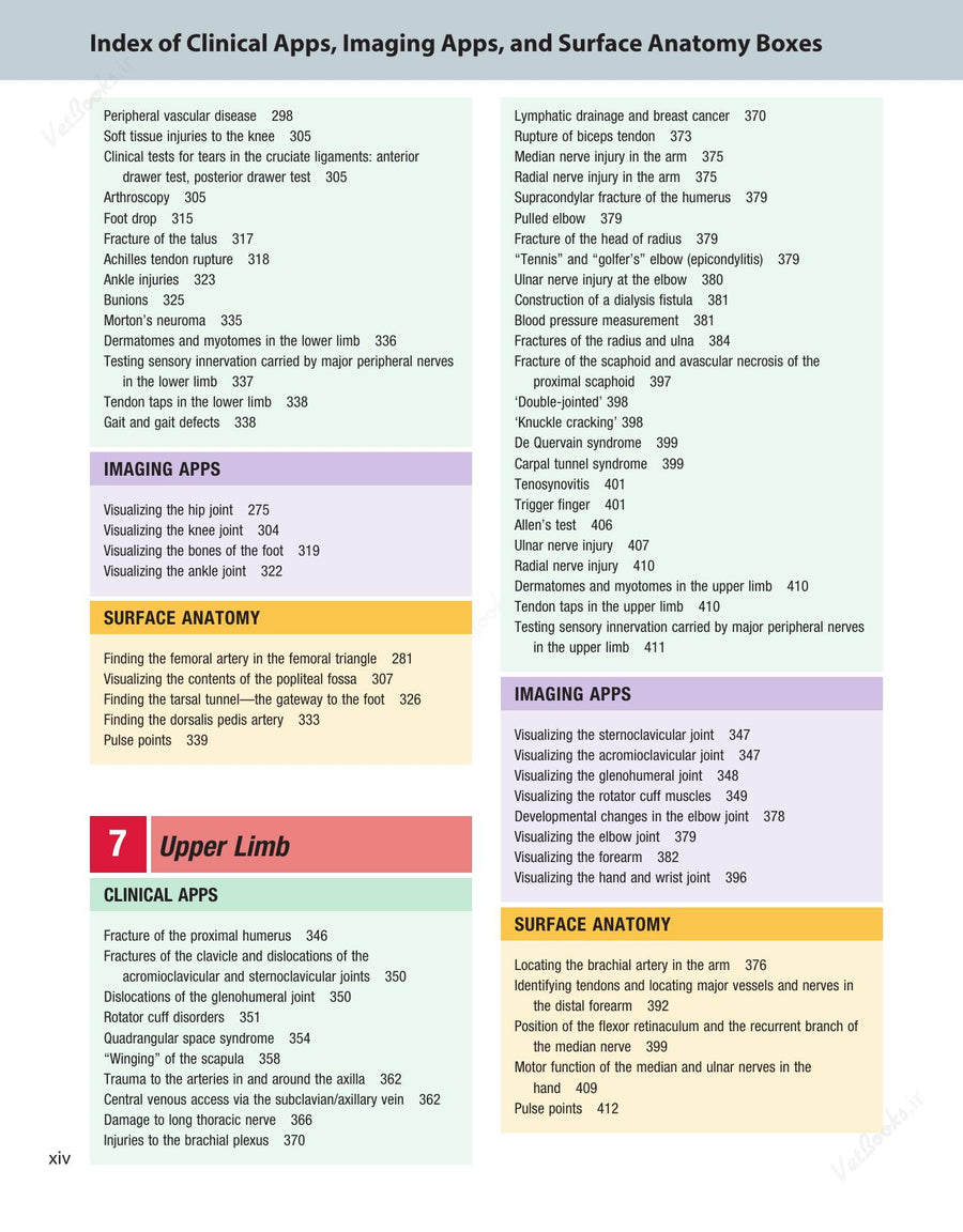 Preview page of Gray's Basic Anatomy 2nd Edition