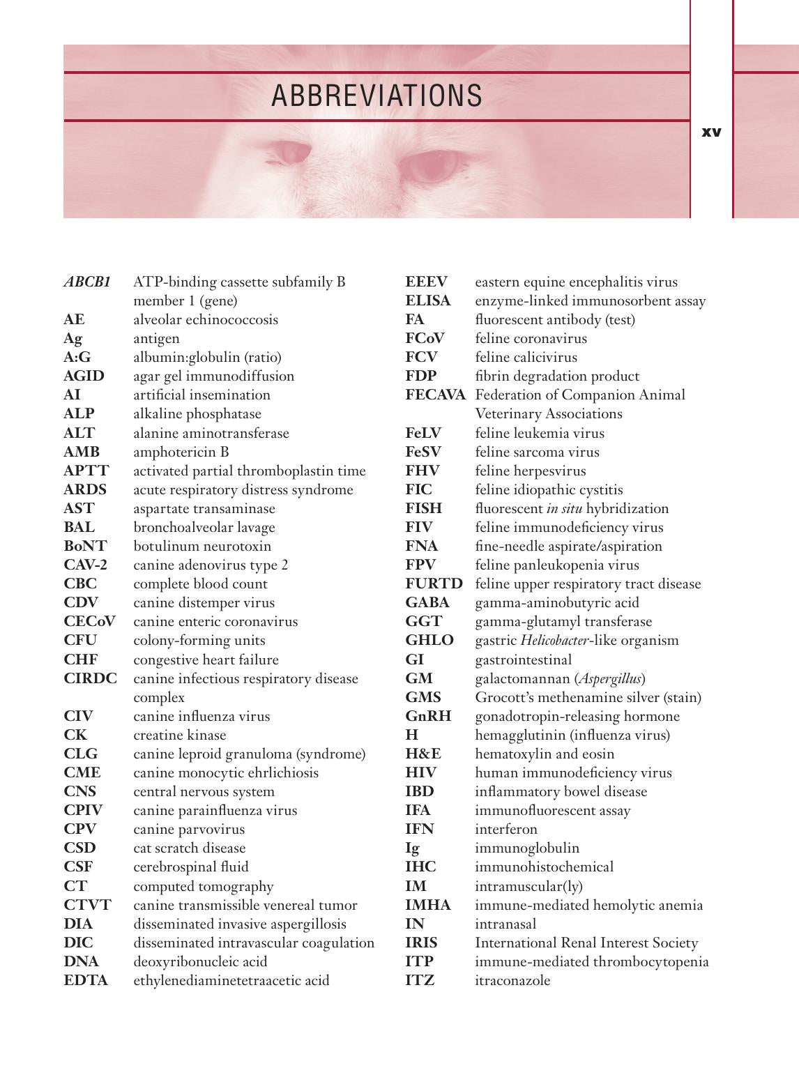 Infectious Diseases Of The Dog And Cat A Color Handbook