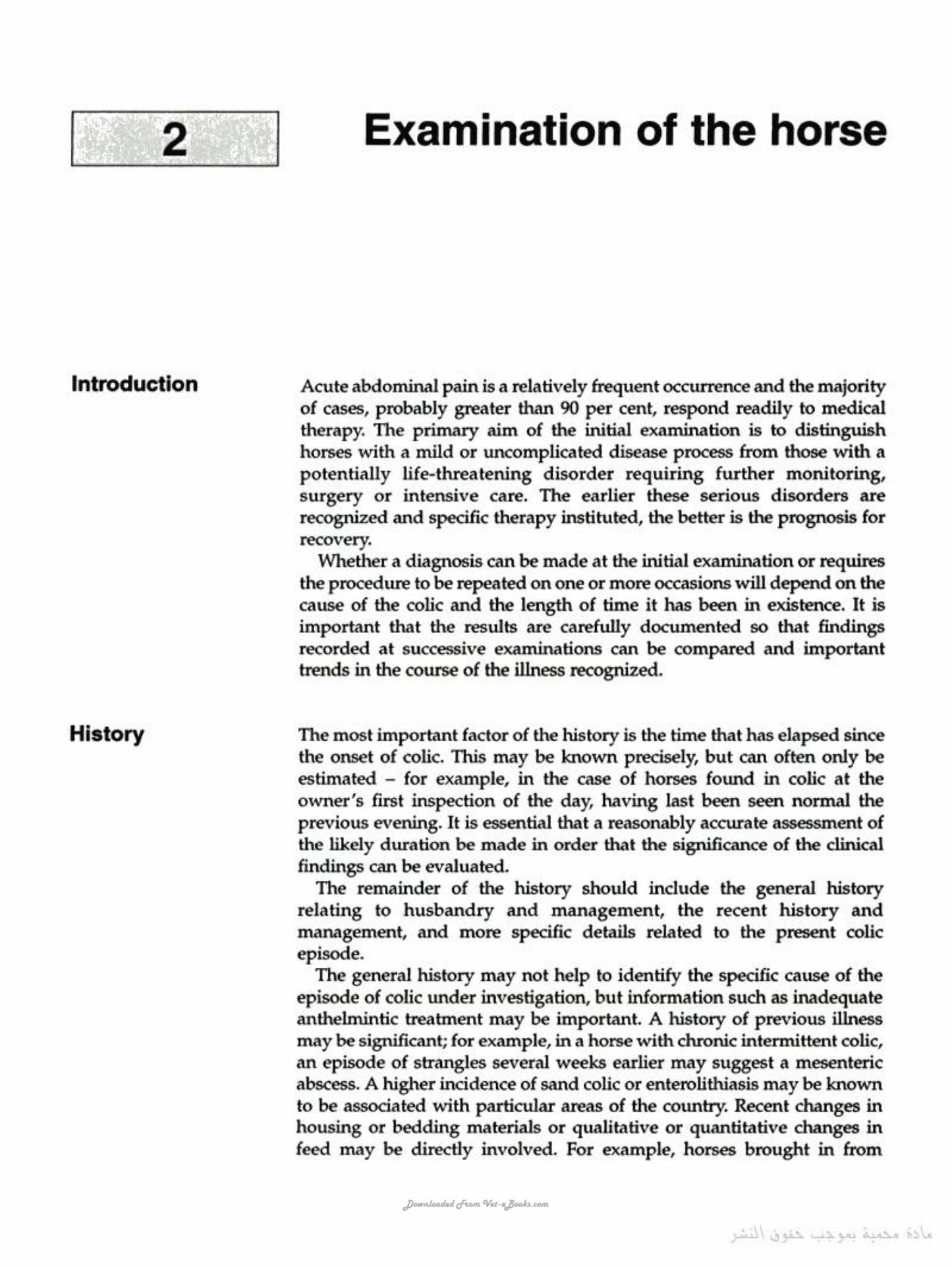 Handbook Of Equine Colic