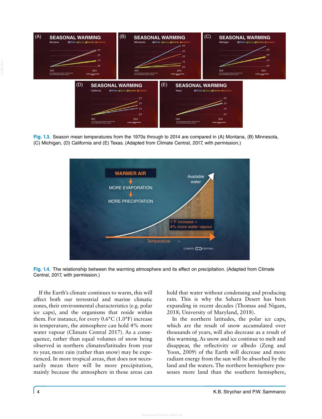 Climate Change And Non Infectious Fish Disorders