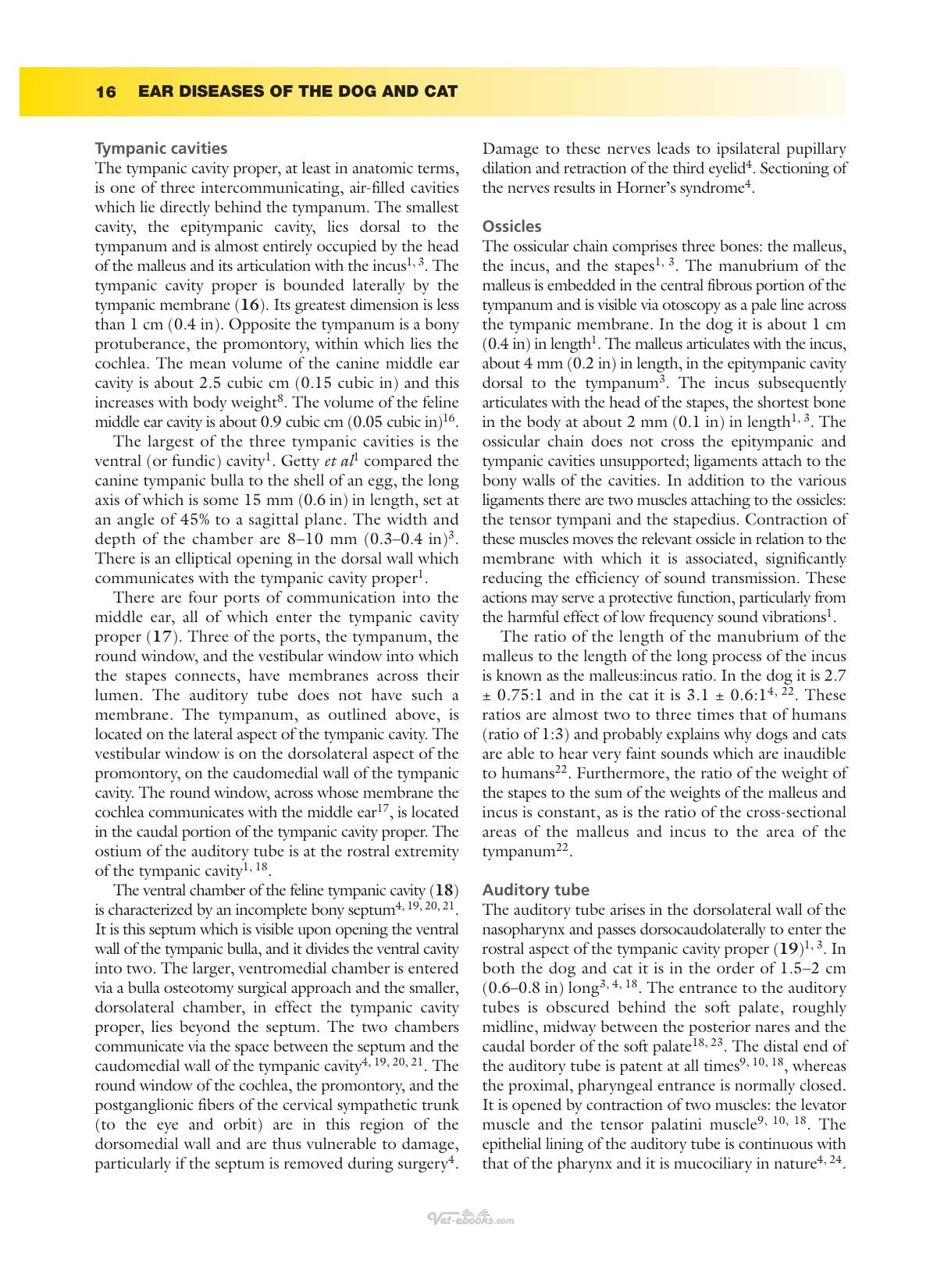 Ear Diseases Of The Dog And Cat