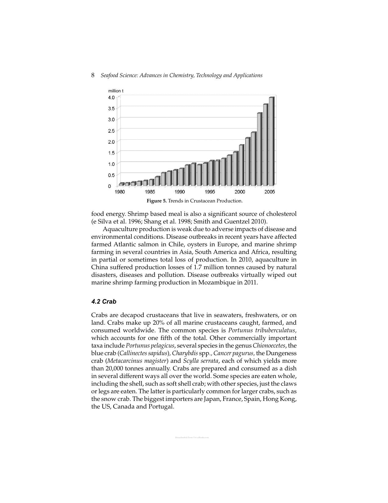 Seafood Science Advances In Chemistry Technology And Applications