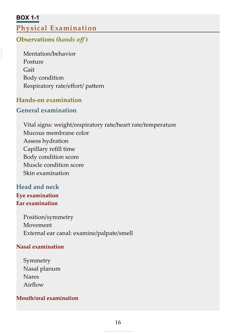 Preview page of Small Animal Clinical Techniques 3rd Edition