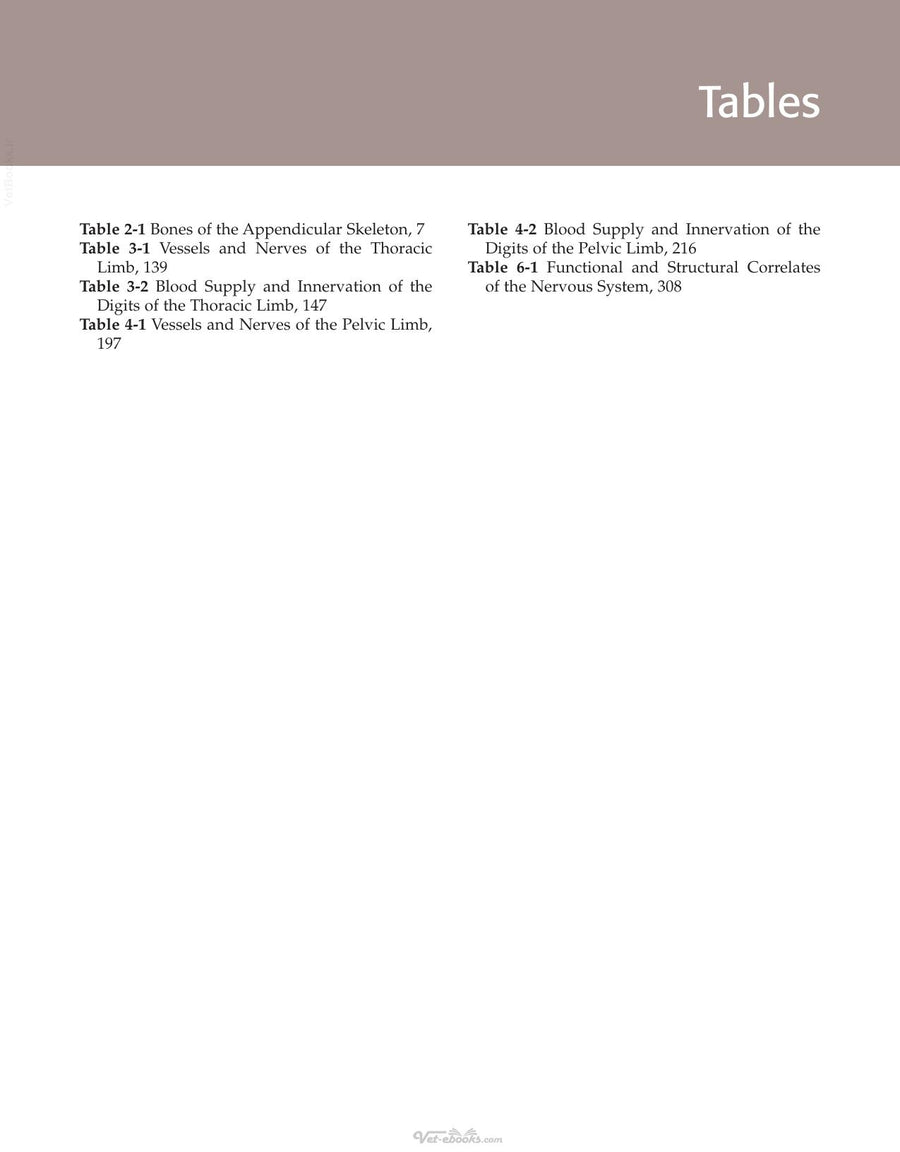 Preview page of Guide to the Dissection of the Dog 8th Edition