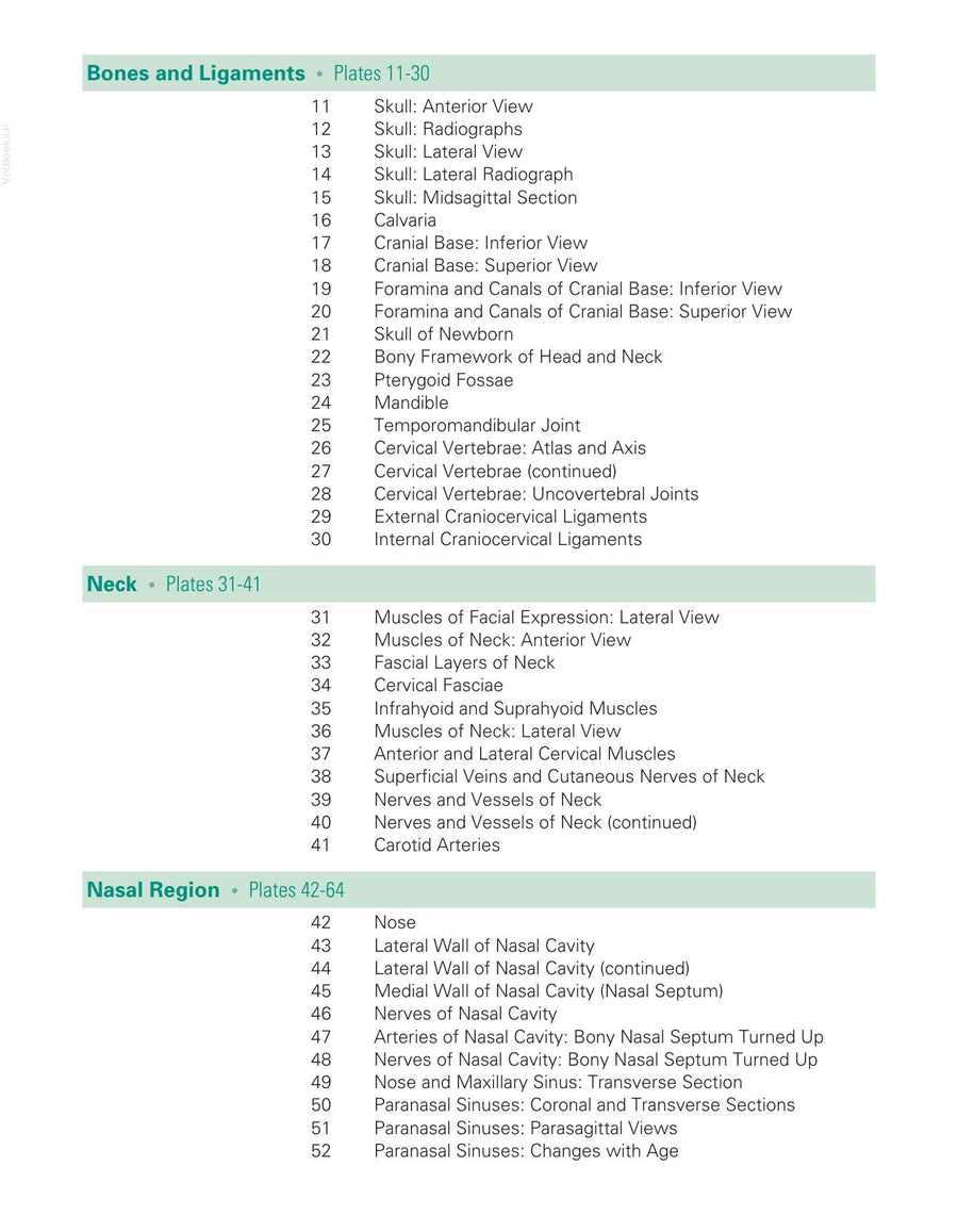Preview page of Atlas of Human Anatomy 7th Edition