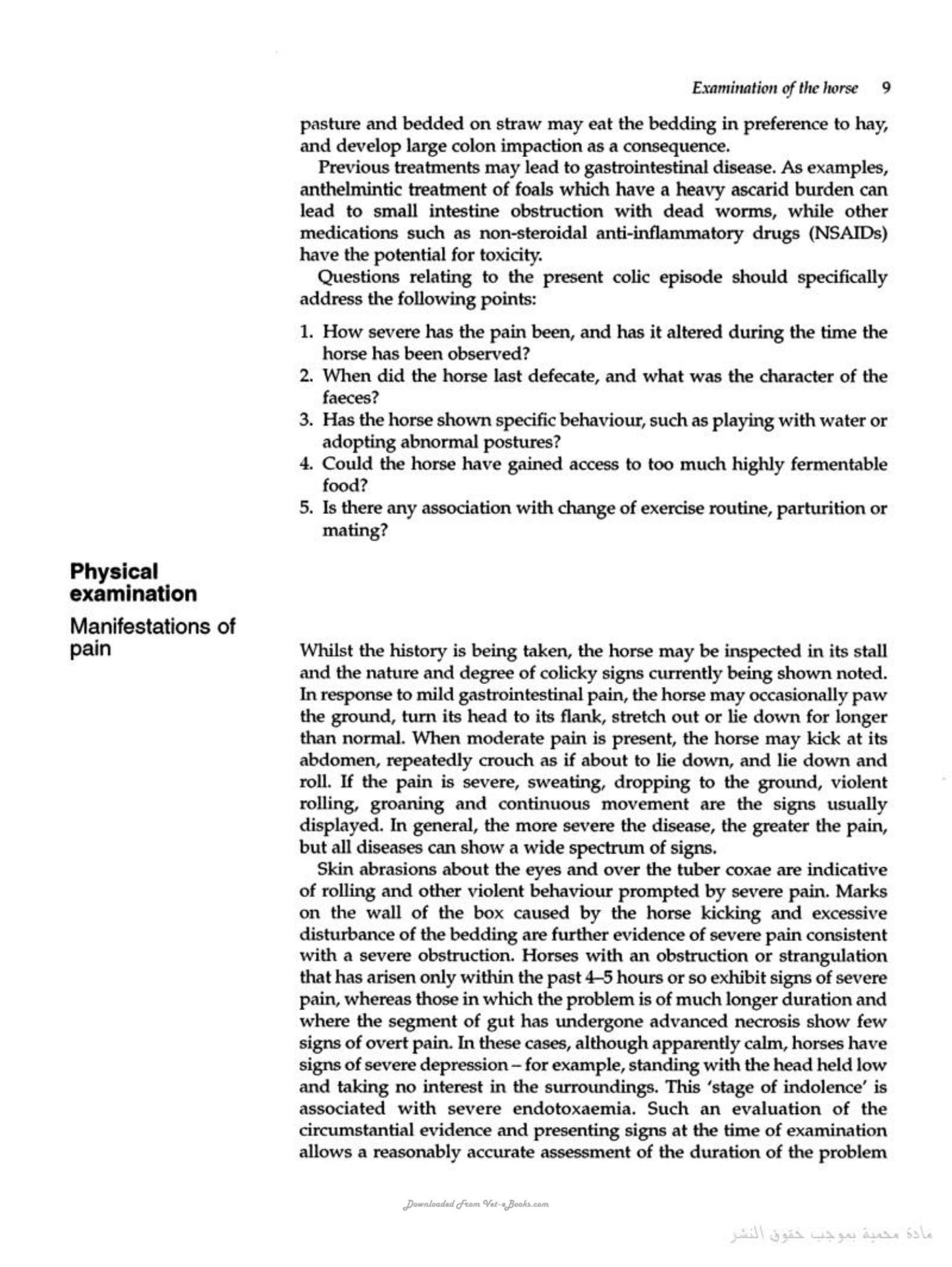 Handbook Of Equine Colic