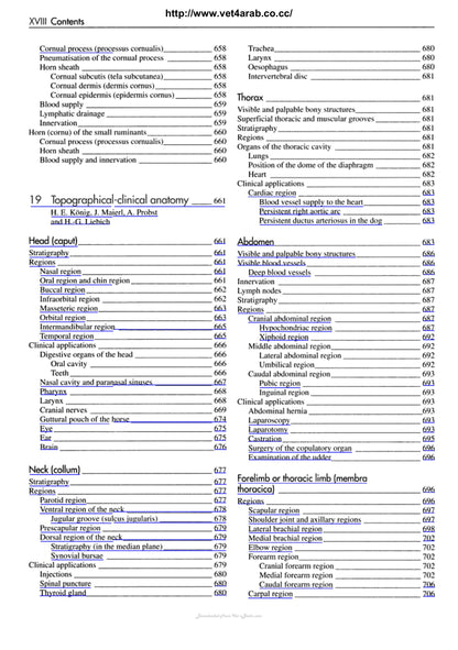 Veterinary Anatomy of Domestic Mammals 3rd Edition
