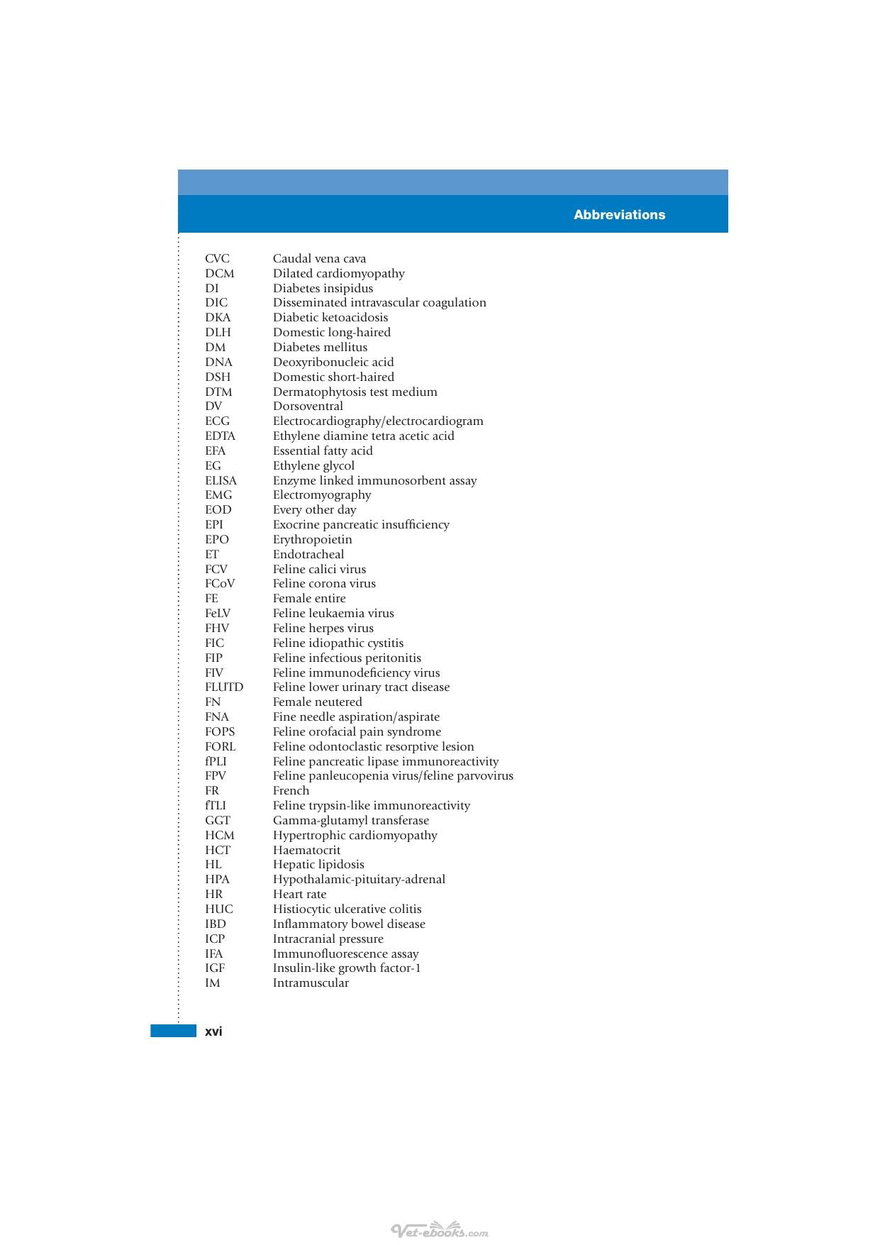 Feline Medicine Review And Test