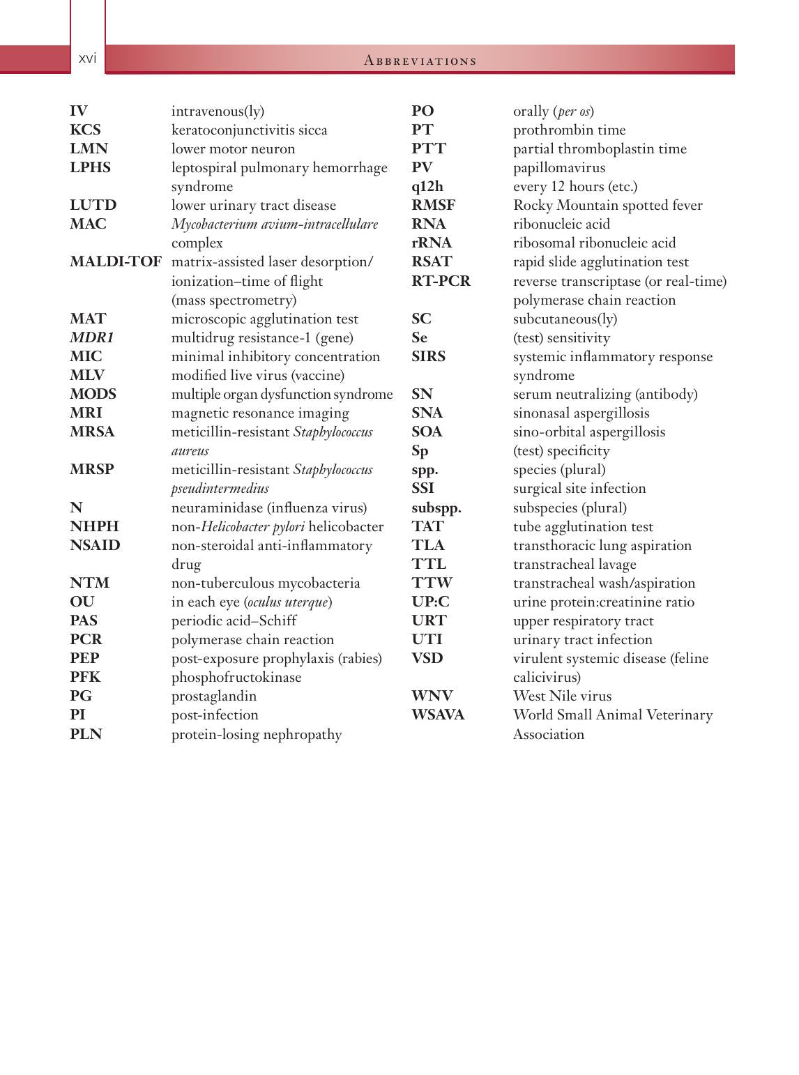 Infectious Diseases Of The Dog And Cat A Color Handbook