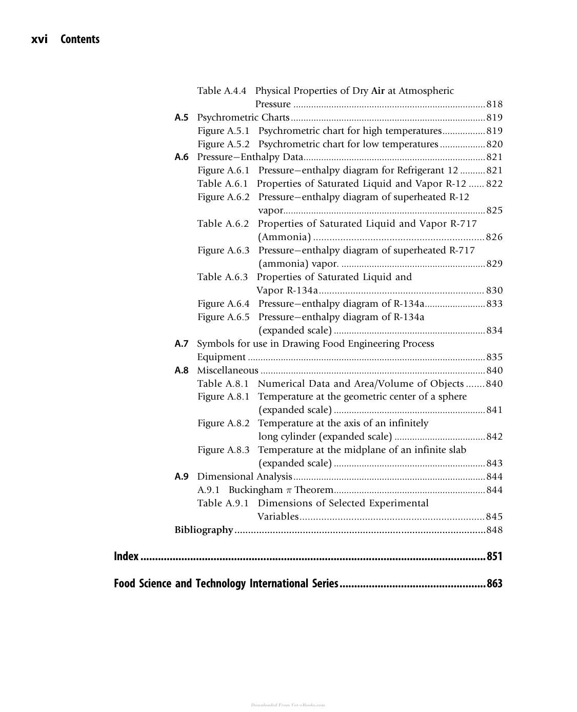 Introduction To Food Engineering 5Th Edition