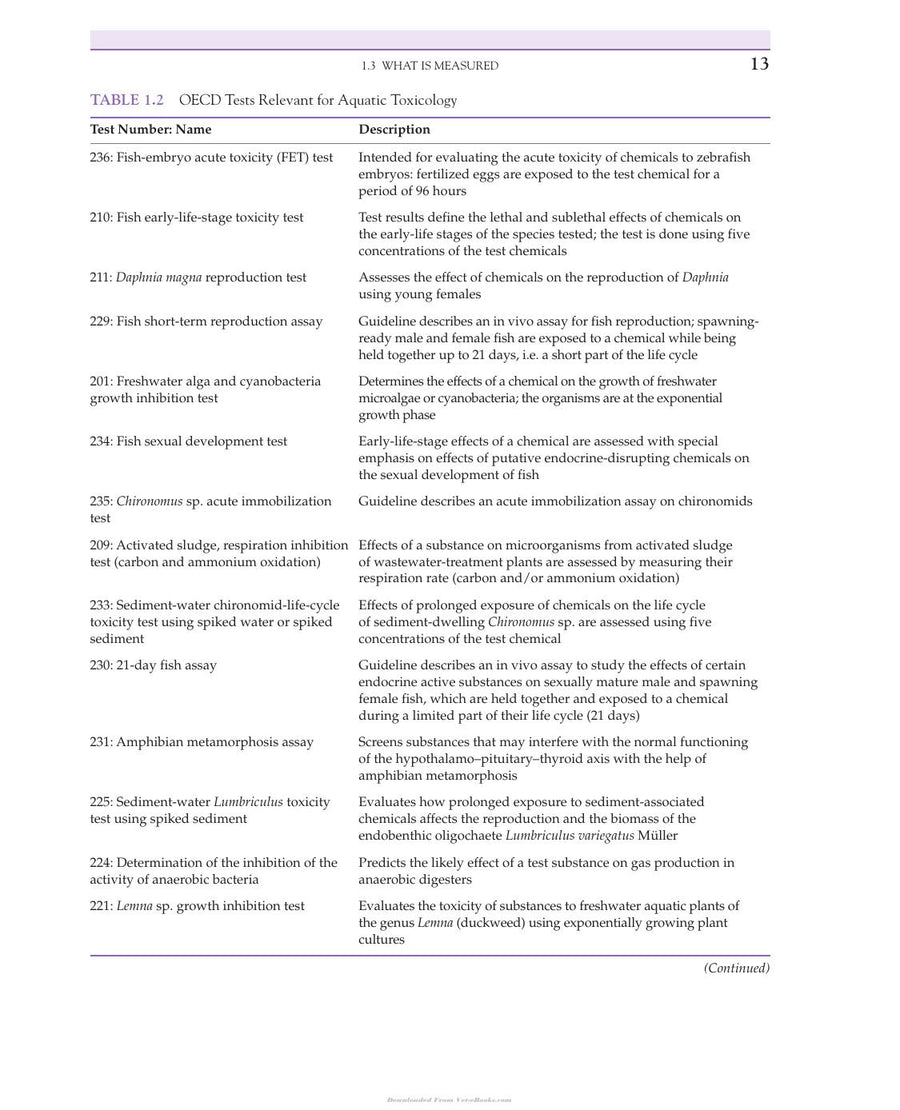 Preview page of An Introduction to Aquatic Toxicology Pdf