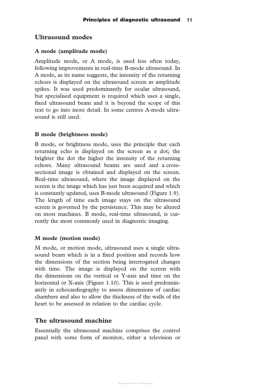 Preview page of Diagnostic Ultrasound in Small Animal Practice