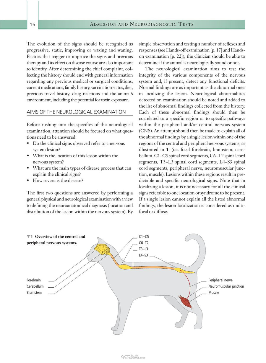 Preview page of Small Animals Neurological Emergency