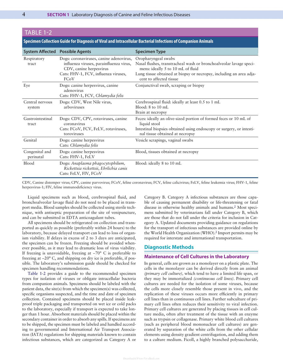 Preview page of Canine and Feline Infectious Diseases