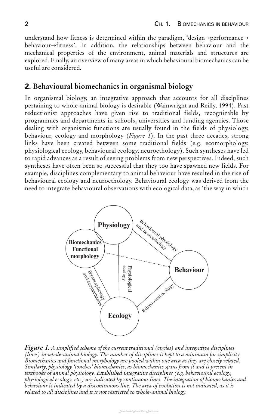 Biomechanics In Animal Behaviour