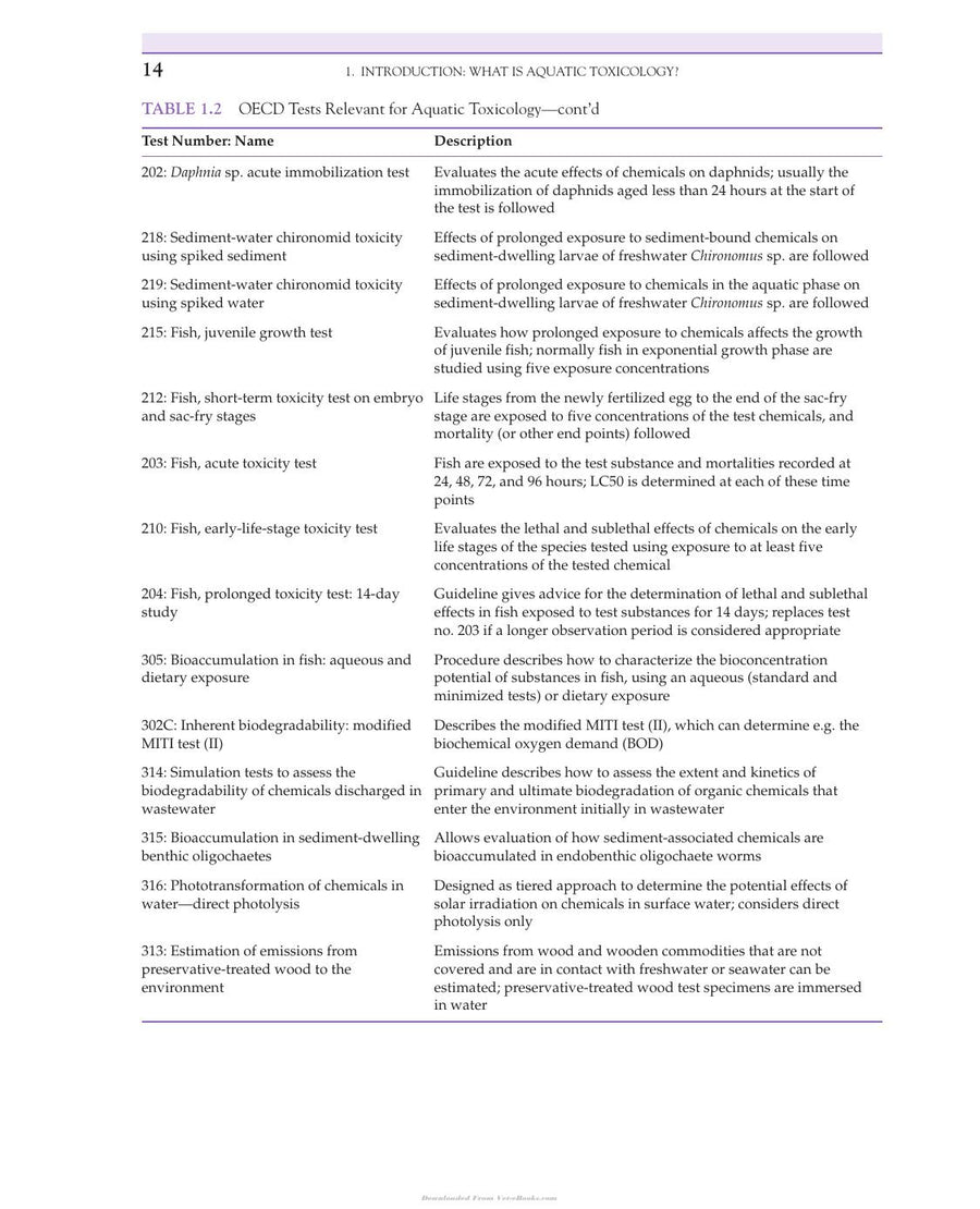 Preview page of An Introduction to Aquatic Toxicology Pdf