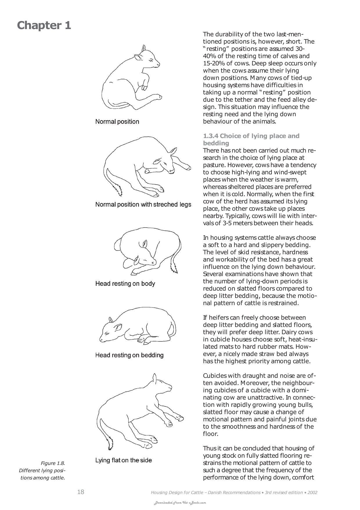 Housing Design For Cattle Danish Recommendations