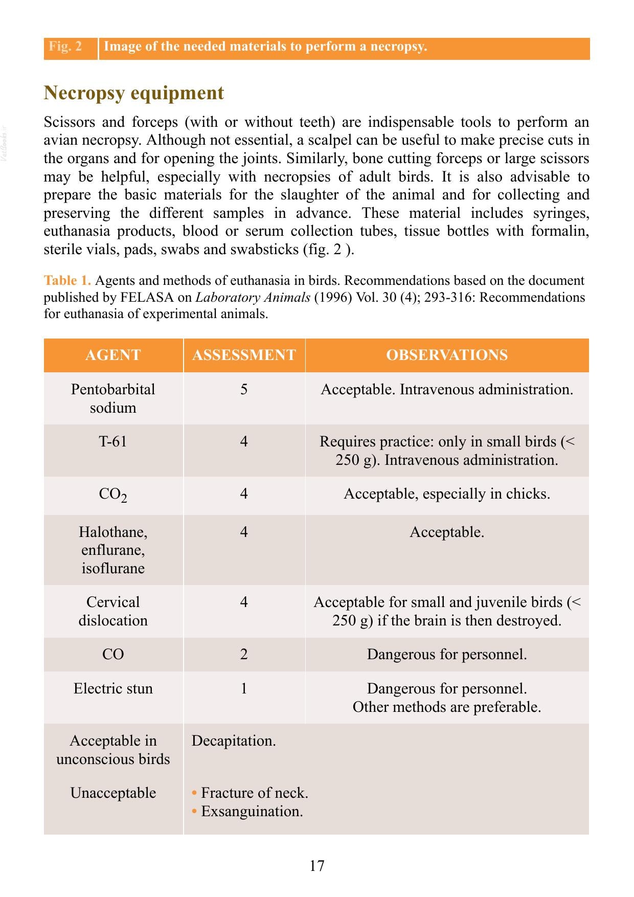 Atlas Of Avian Necropsy Macroscopic Diagnosis Sampling Updated Edition