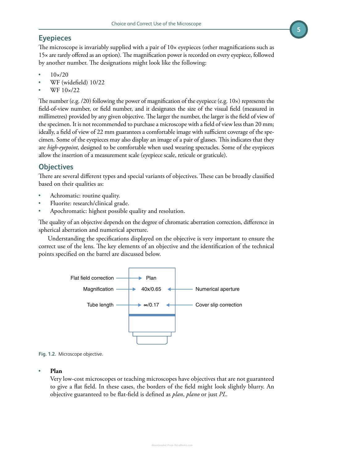 Differential Diagnosis In Small Animal Cytology