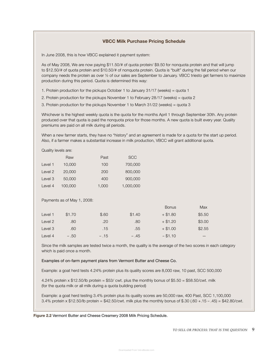 Preview page of A Guide to Starting a Commercial Goat Dairy
