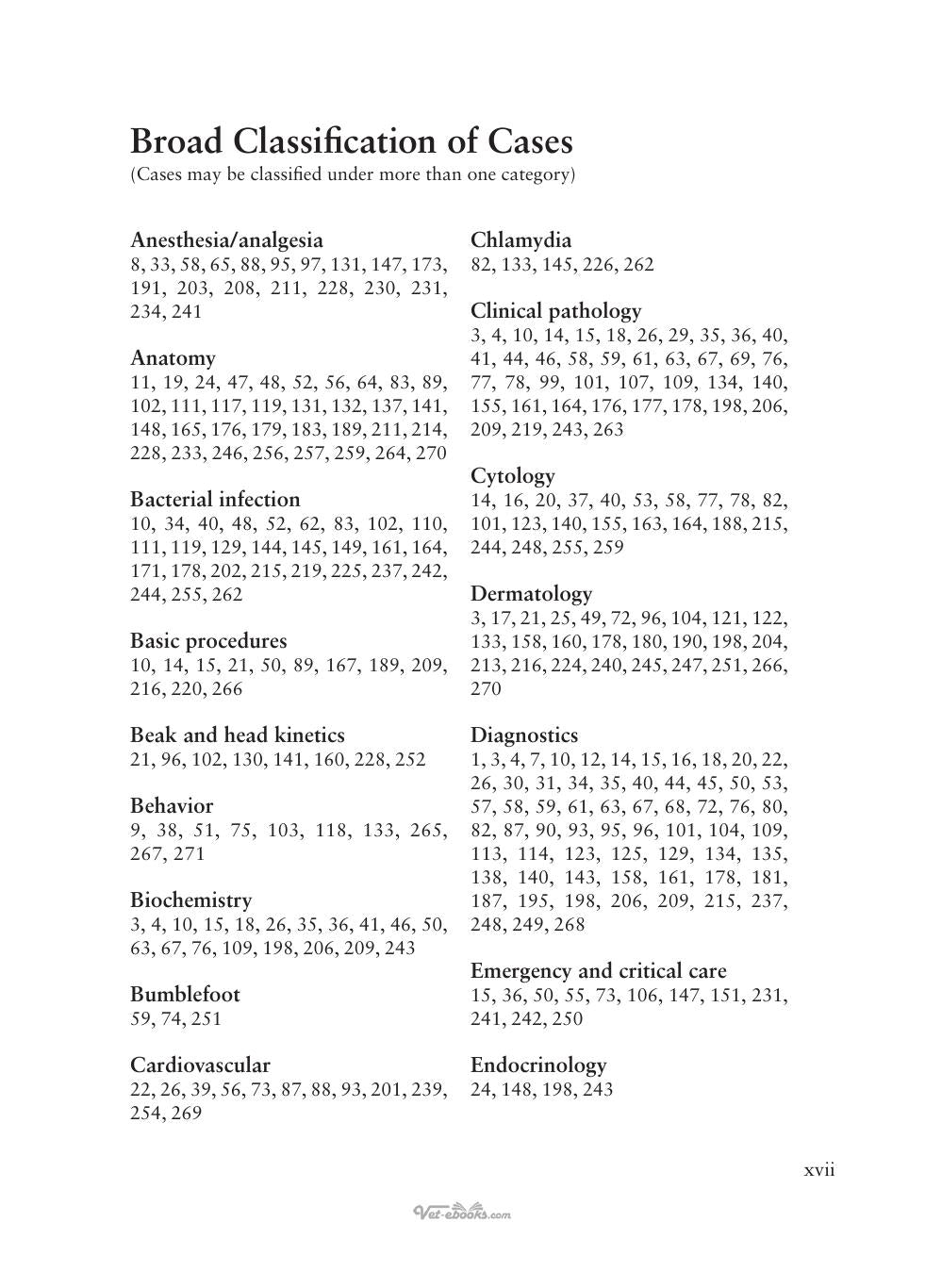Avian Medicine And Surgery Self Assessment Color Review Second Edition