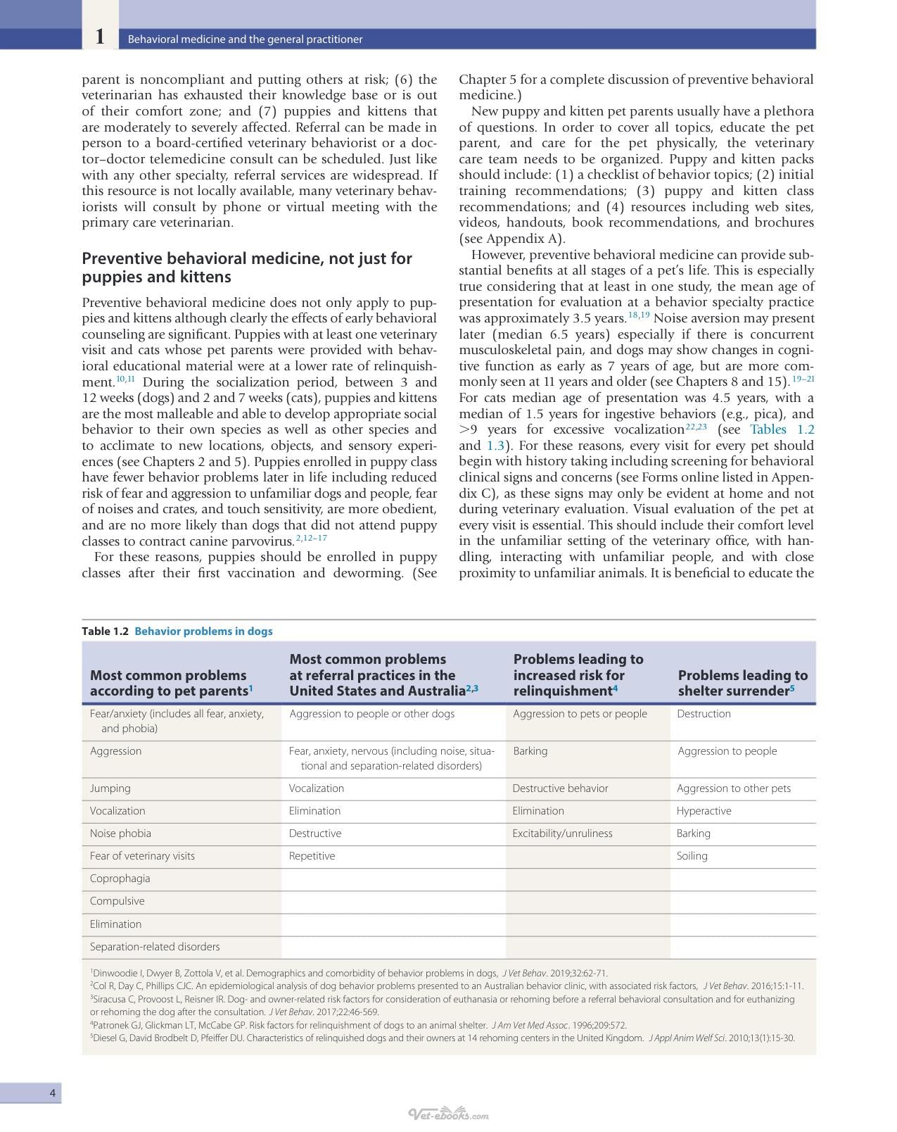 Behavior Problems Of The Dog And Cat 4Th Edition
