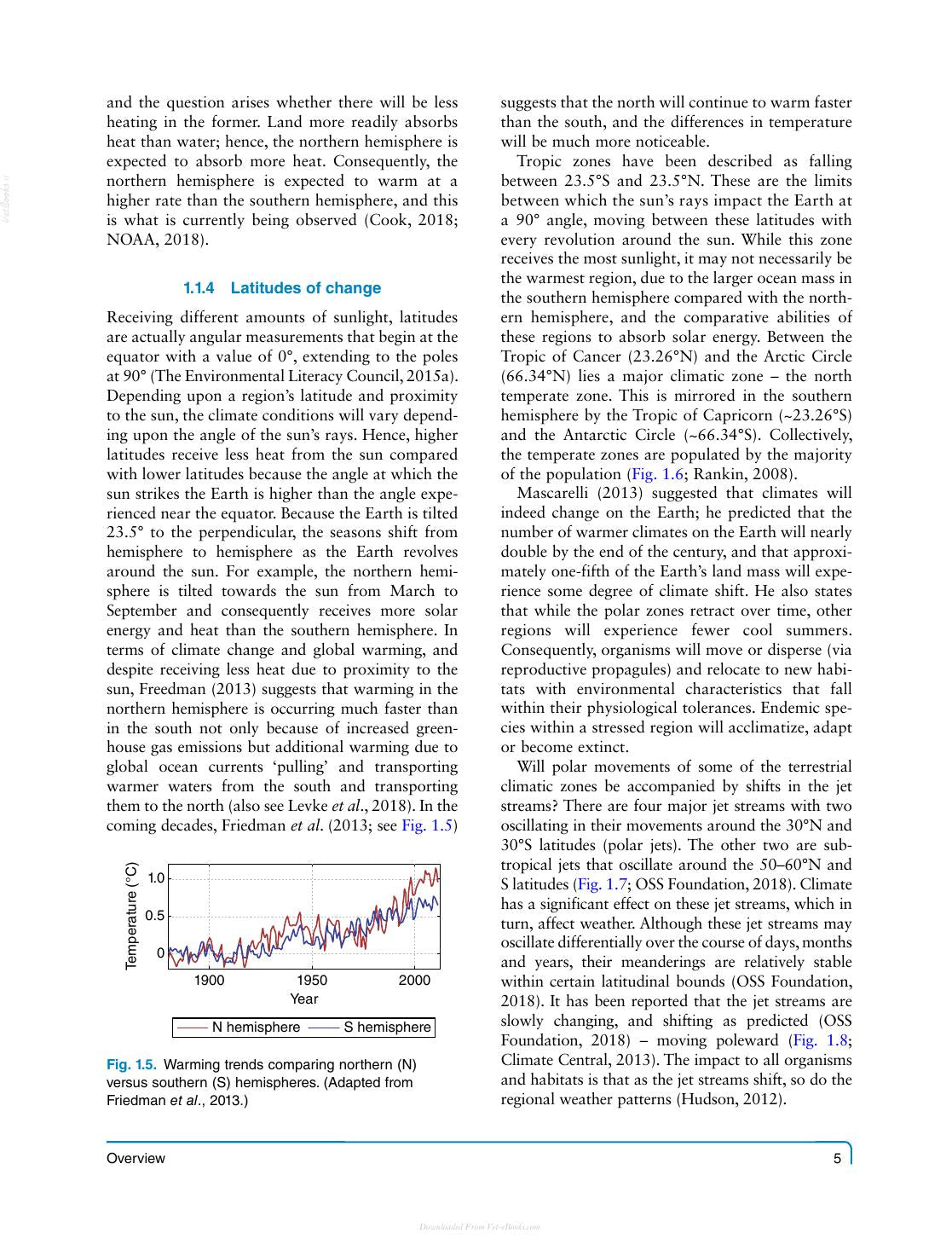 Climate Change And Non Infectious Fish Disorders