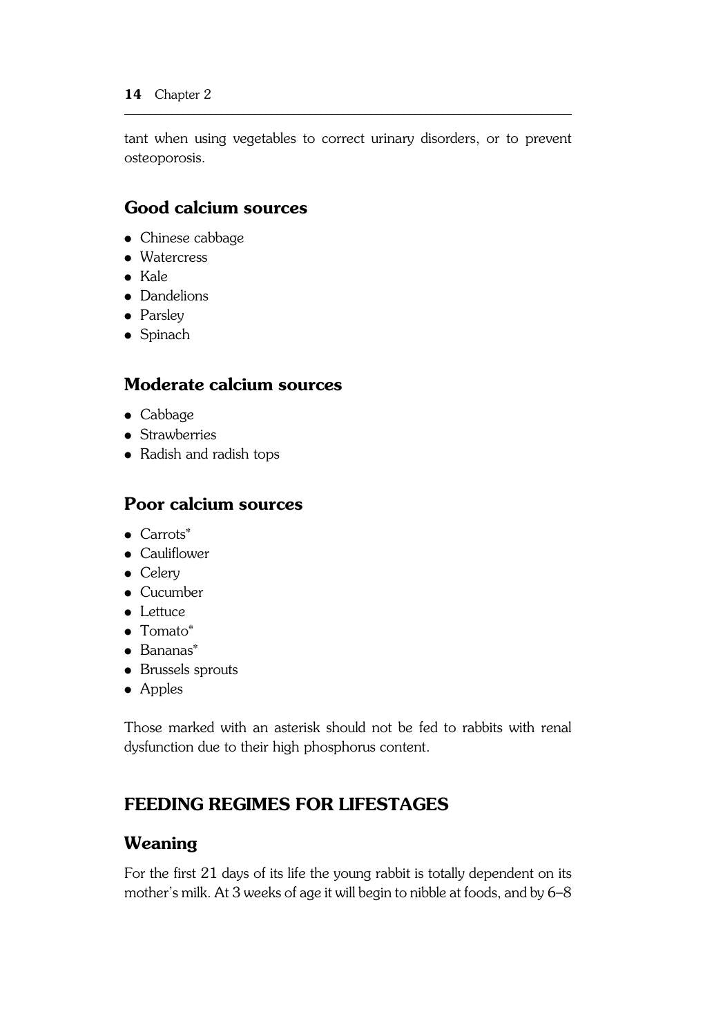 Rabbits Health Husbandry And Diseases
