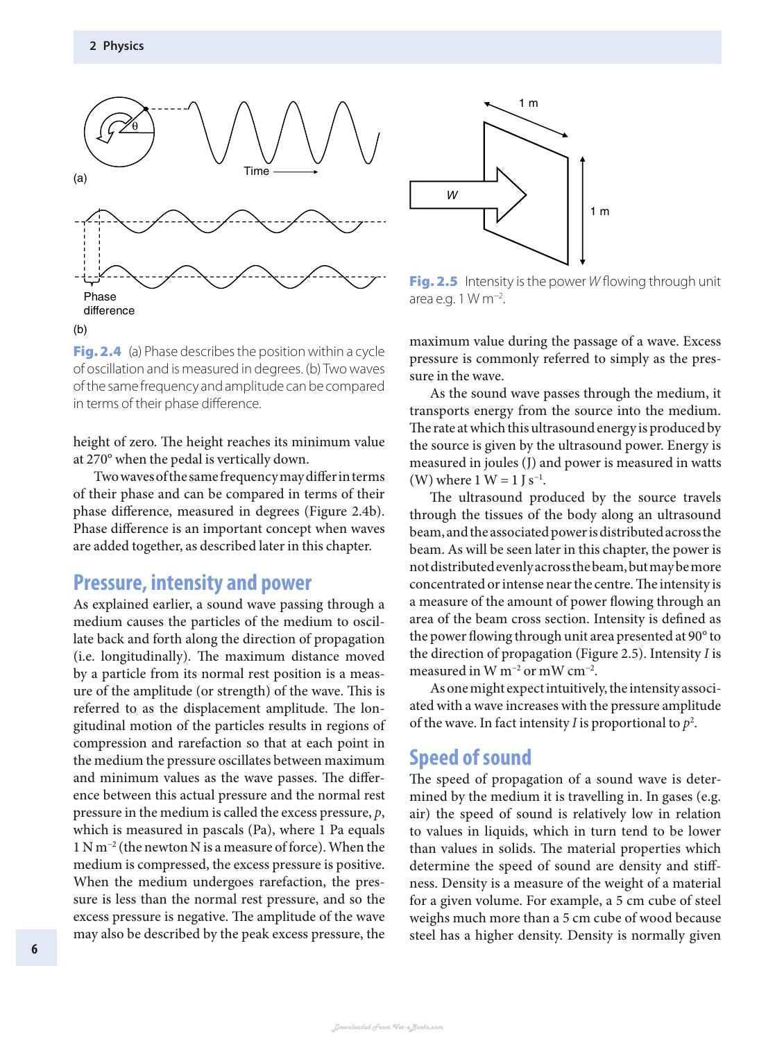 Diagnostic Ultrasound Physics And Equipment 2Nd Edition
