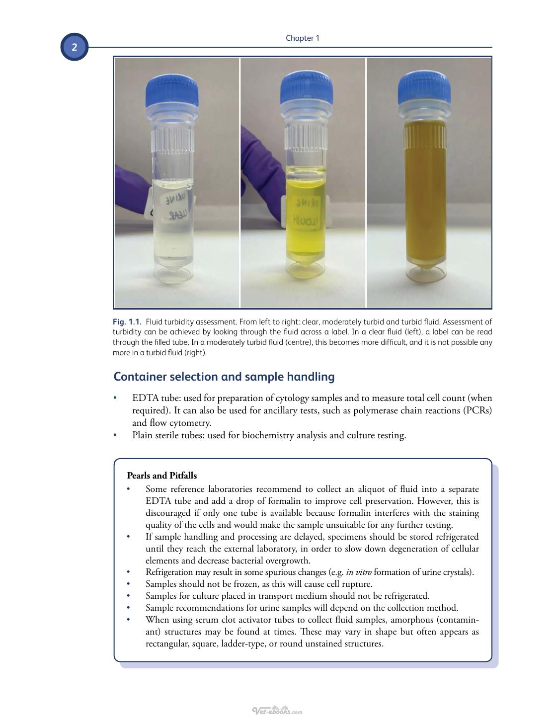 Differential Diagnosis Of Body Fluids In Small Animal Cytology