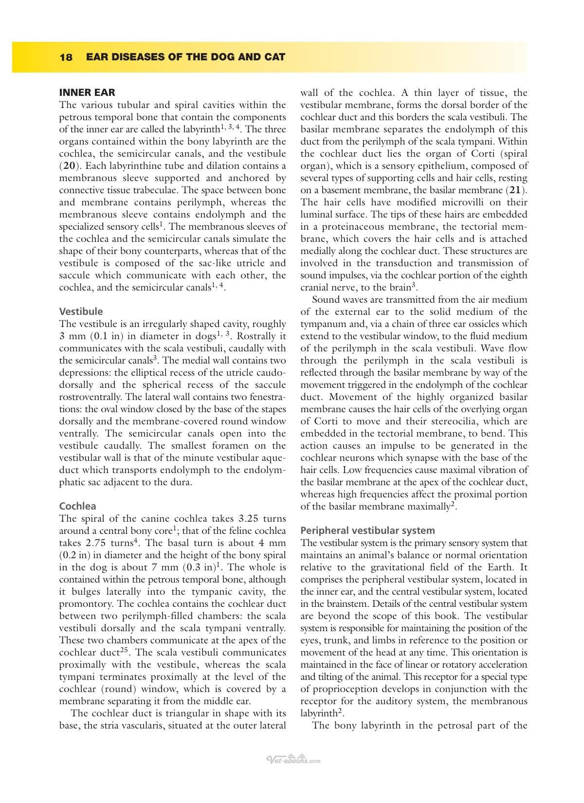 Ear Diseases Of The Dog And Cat