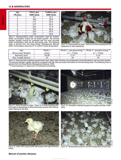 Manual of Poultry Diseases